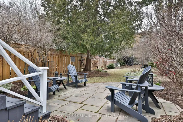 Additional image 36 of 680 Merton St