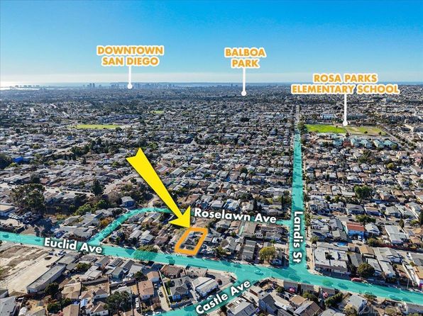 Property image for 3658-60 Euclid Ave, San Diego, CA 92105