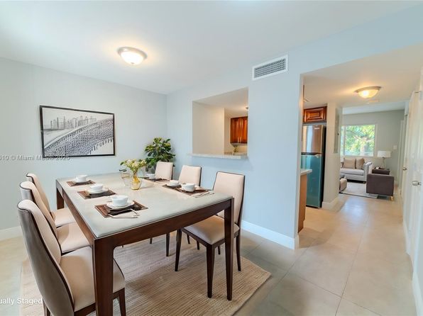 1955 NW 5th Pl APT 13, Miami, FL 33136