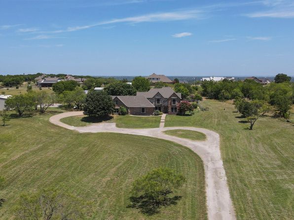 118 Corona Ct, Fort Worth, TX 76108