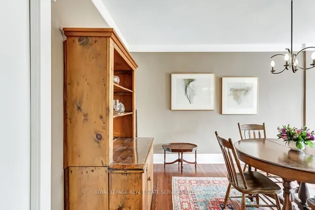 Additional image 2 of 109 Balmoral Ave