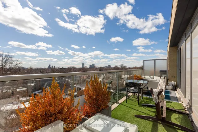 Additional image 29 of 835 St Clair Ave Unit 414