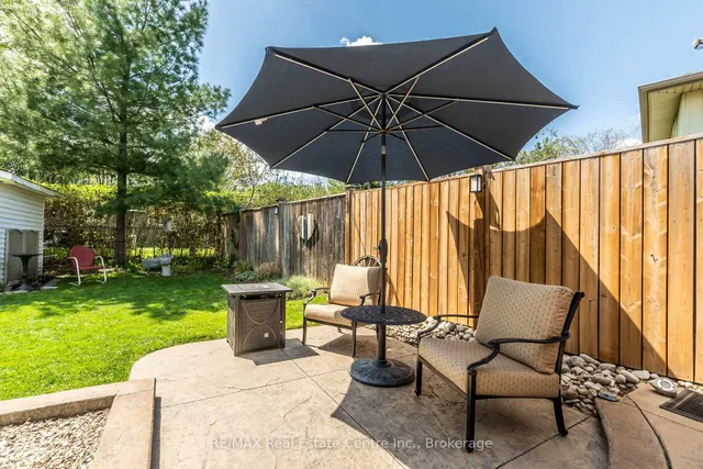 Additional image 17 of 3201 Centennial Dr