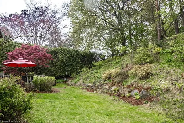 Additional image 42 of 144 Uphill Crt