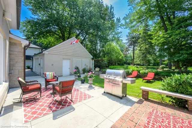 Additional image 35 of 1059 Scenic Dr