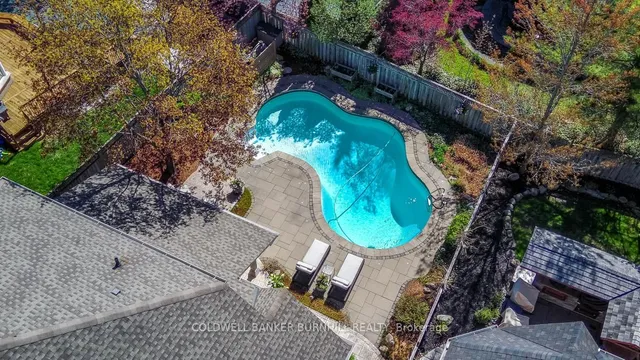 Additional image 39 of 4245 Millcroft Park Dr