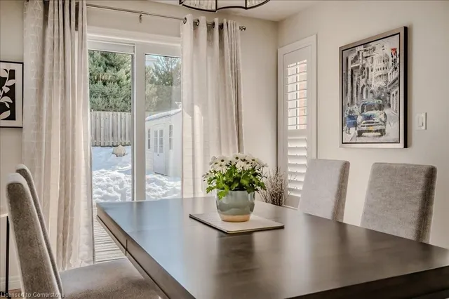 Additional image 13 of 220 Doon South Dr