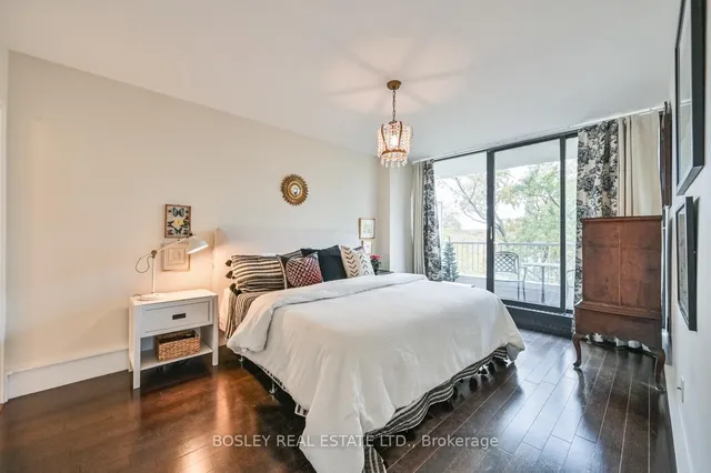 Additional image 18 of 190 St George St Unit 702