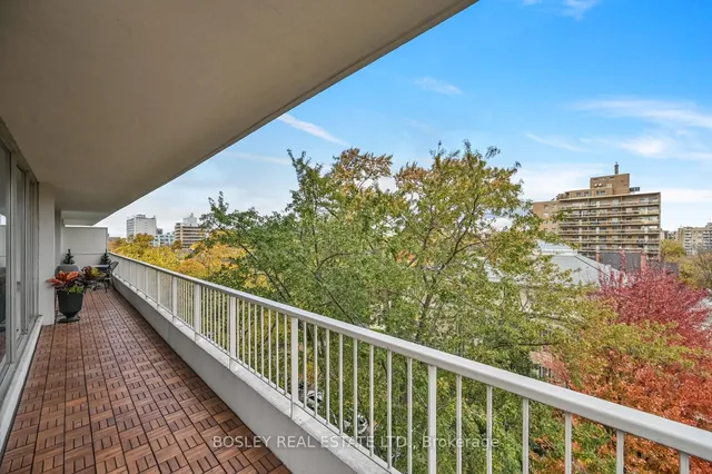 Additional image 24 of 190 St George St Unit 702