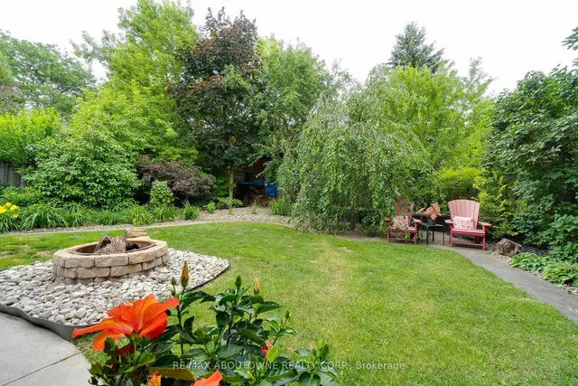 Additional image 30 of 1125 GRANDEUR Cres