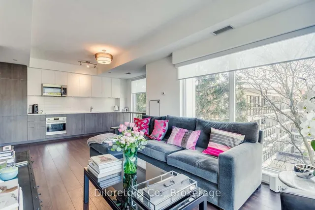 Additional image 23 of 223 St Clair Ave Unit 406