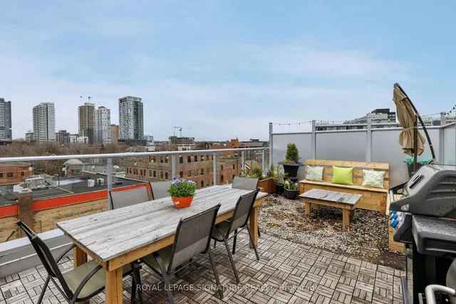 Additional image 29 of 52 Sumach St Unit 101