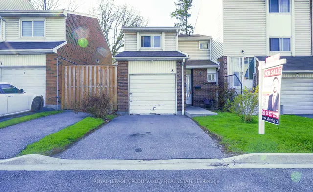 8 Sandringham Crt
