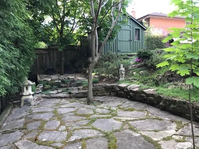 Additional image 48 of 1250 TAVISTOCK Dr