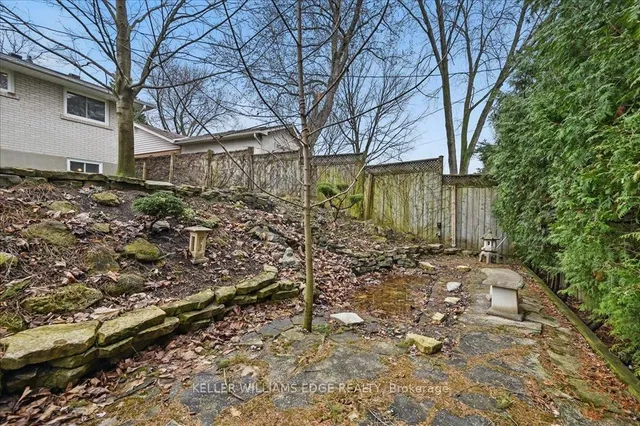 Additional image 43 of 1250 TAVISTOCK Dr