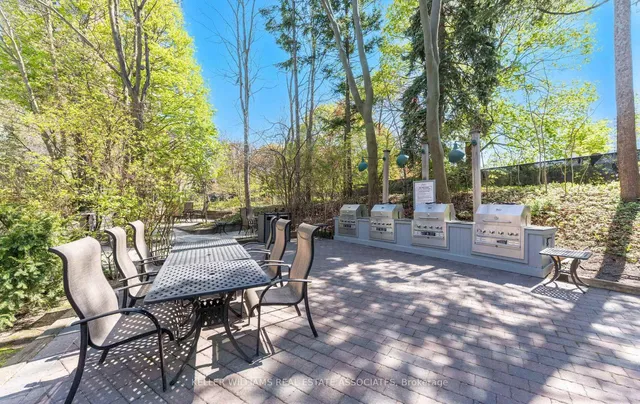 Additional image 35 of 2010 Islington Ave Unit 1102