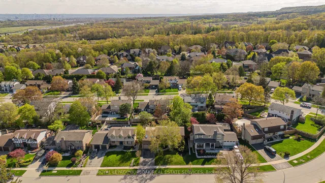 Additional image 5 of 1858 Heather Hills Dr