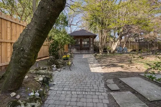 Additional image 44 of 40 Castle Frank Cres