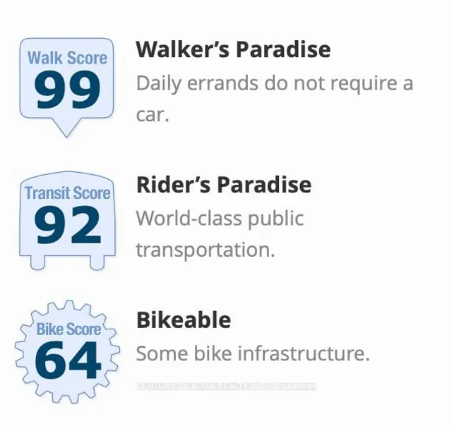 Additional image 35 of 50 Dunfield Ave Unit 1517