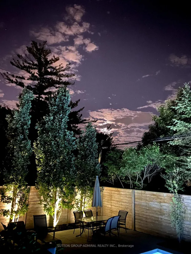 Additional image 43 of 415 Douglas Ave