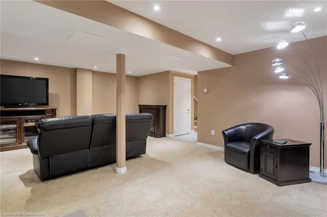 Additional image 34 of 2175 Country Club Dr