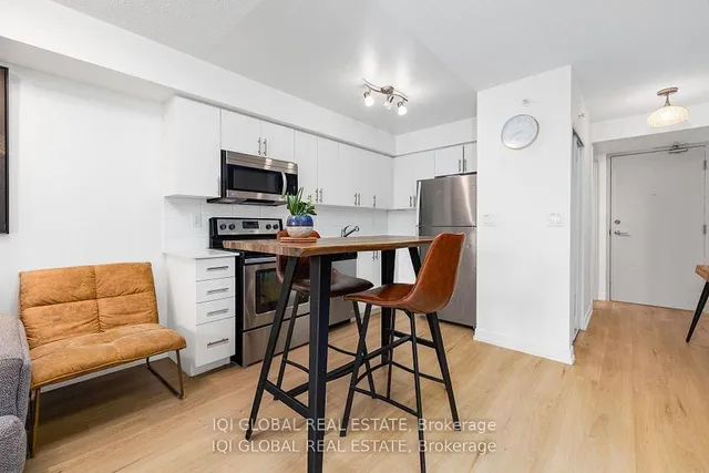 Additional image 28 of 1420 Dupont St Unit 408