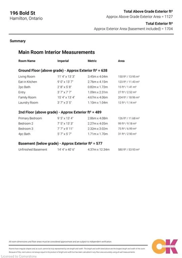 Additional image 50 of 196 Bold St