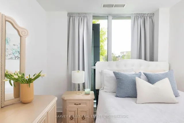 Additional image 24 of 1171 Queen St Unit 312