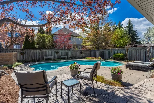 Additional image 47 of 4245 Millcroft Park Dr