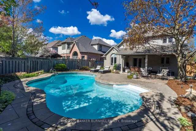 Additional image 42 of 4245 Millcroft Park Dr