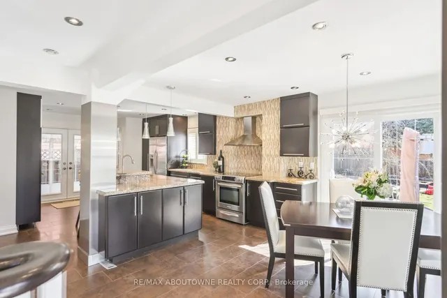 Additional image 9 of 1125 GRANDEUR Cres