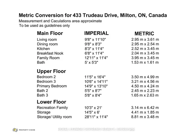 Additional image 41 of 433 Trudeau Dr