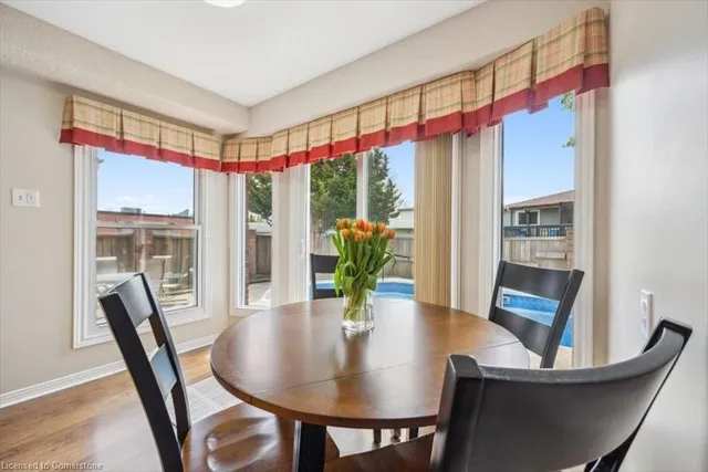 Additional image 17 of 464 Westheights Dr