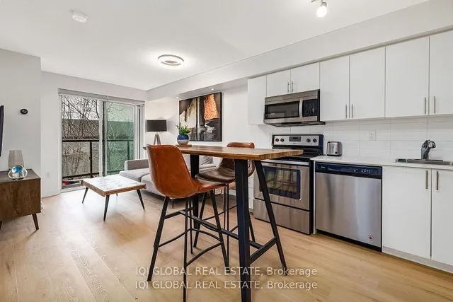 Additional image 21 of 1420 Dupont St Unit 408