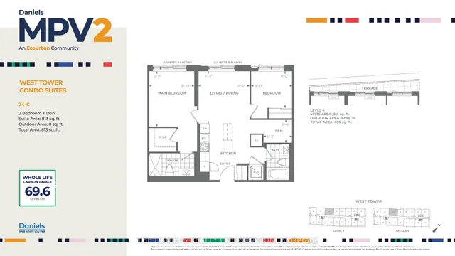 Additional image 3 of 20 All Nations Dr Unit 424