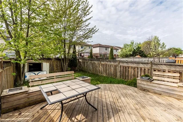 Additional image 26 of 230 Activa Ave