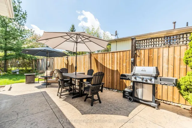 Additional image 16 of 3201 Centennial Dr