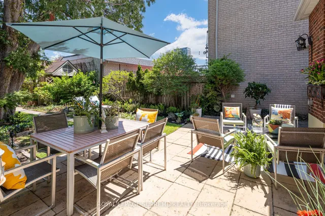 Additional image 32 of 901 St Clarens Ave