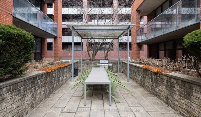 Additional image 33 of 363 Sorauren Ave Unit 111