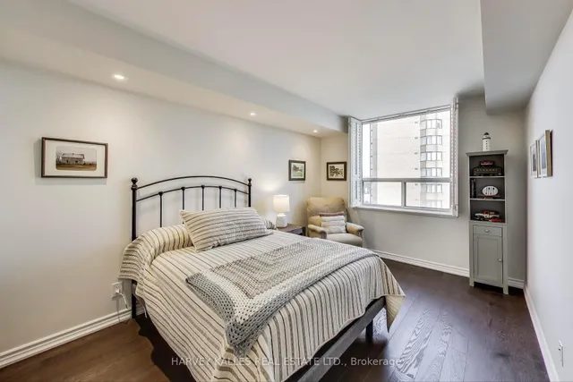 Additional image 22 of 265 Ridley Blvd Unit 803