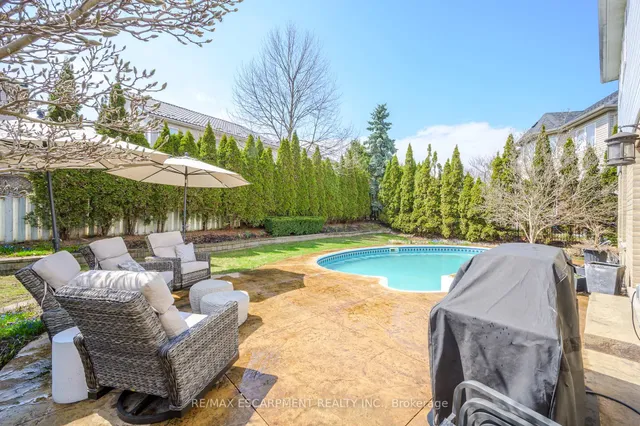 Additional image 41 of 15 Buerkle Crt