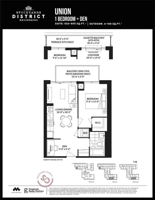 Additional image 28 of 2300 St Clair Ave Unit 805