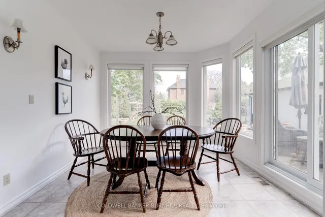 Additional image 28 of 1427 Ontario St