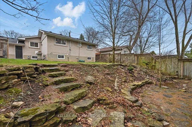 Additional image 42 of 1250 TAVISTOCK Dr