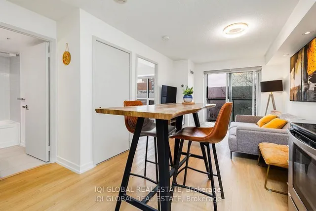 Additional image 30 of 1420 Dupont St Unit 408