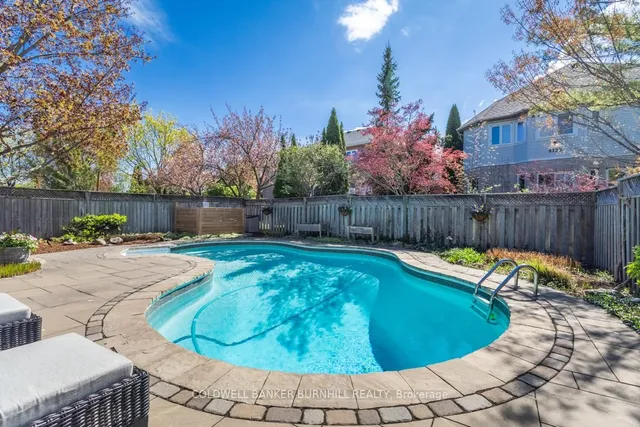 Additional image 4 of 4245 Millcroft Park Dr