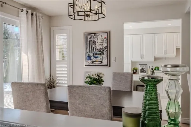 Additional image 11 of 220 Doon South Dr