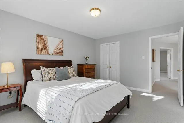 Additional image 29 of 1245 Greeniaus Rd