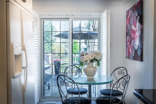 Additional image 21 of 1508 UPPER MIDDLE Rd Unit 6