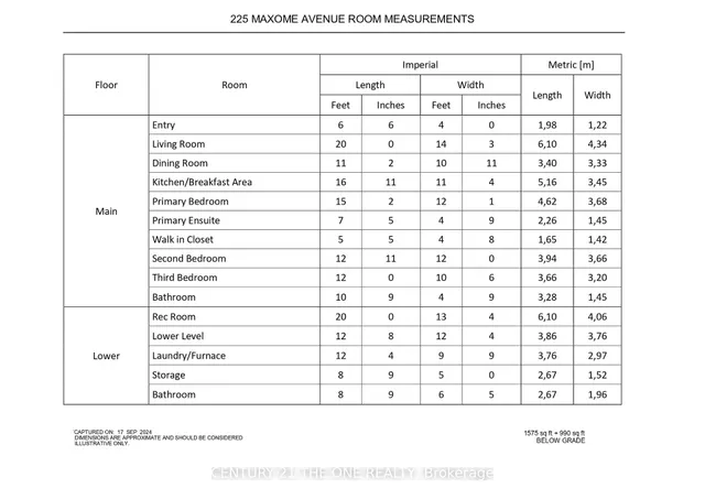 Additional image 43 of 225 Maxome Ave
